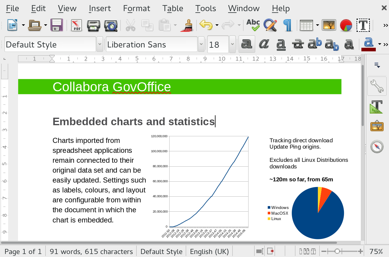 Collabora GovOffice Screenshot