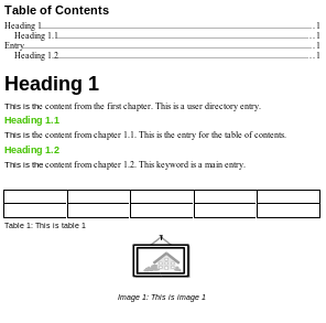 Dialogue box for inserting a table of contents in the Writer