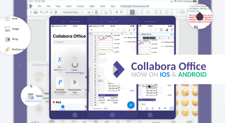 Collabora Office for iOS and Android